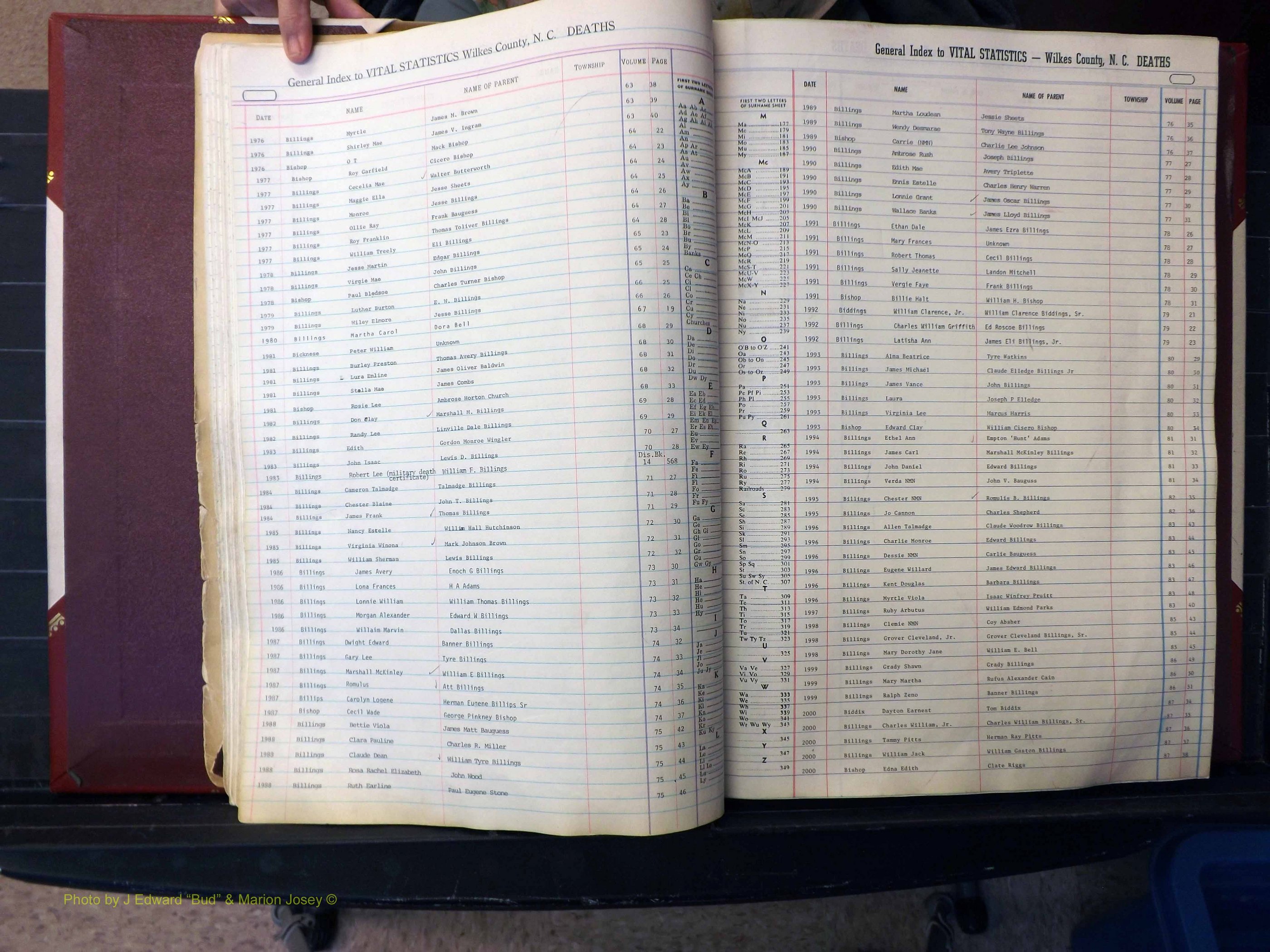 Wilkes Co, NC, Deaths, A-J, 1913-2010 (139).JPG