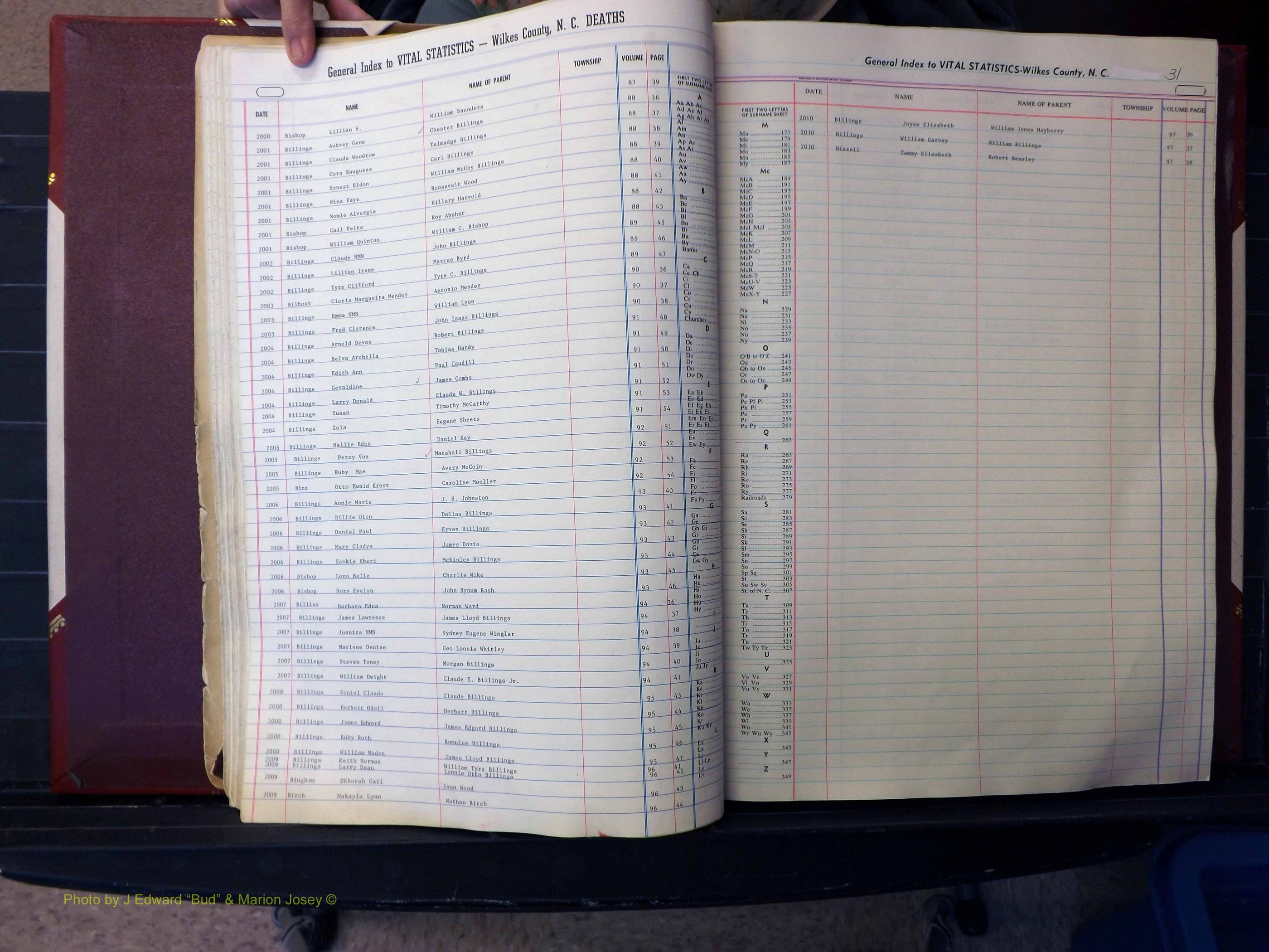 Wilkes Co, NC, Deaths, A-J, 1913-2010 (140).JPG