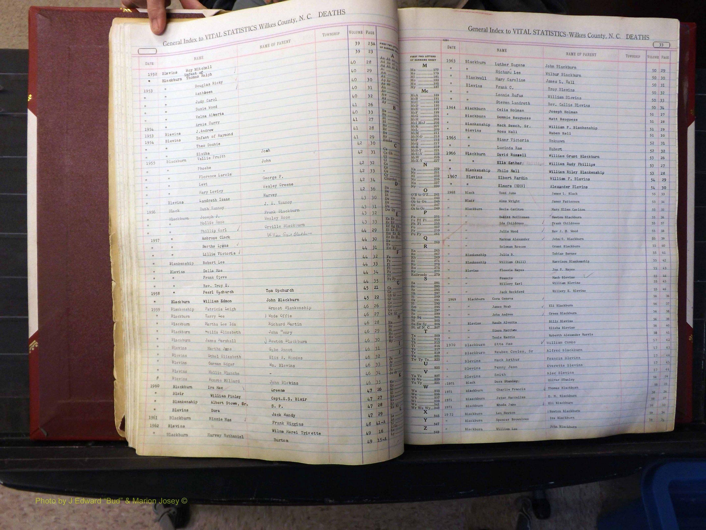 Wilkes Co, NC, Deaths, A-J, 1913-2010 (143).JPG