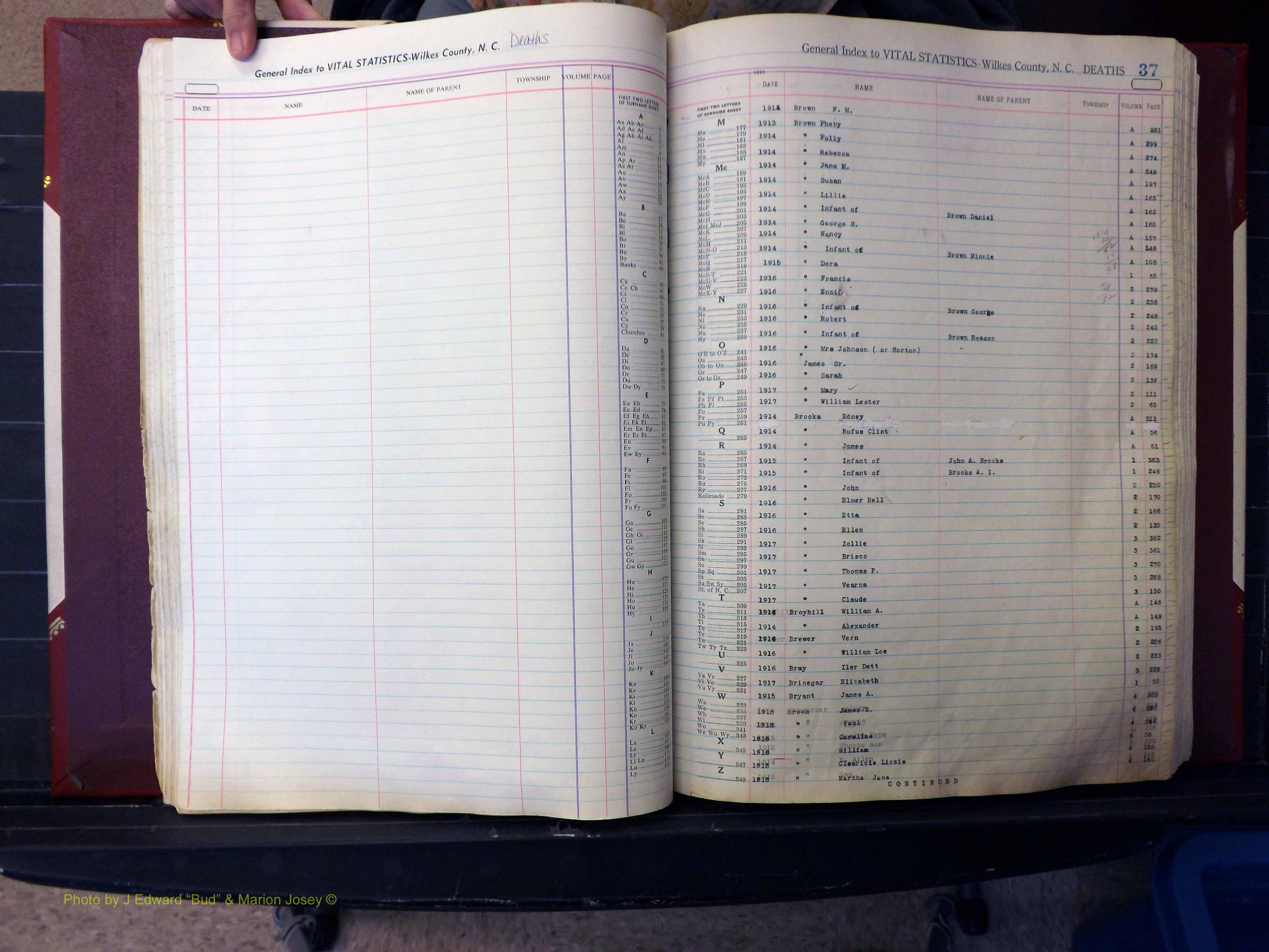 Wilkes Co, NC, Deaths, A-J, 1913-2010 (149).JPG