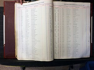 Wilkes Co, NC, Deaths, A-J, 1913-2010 (131).JPG