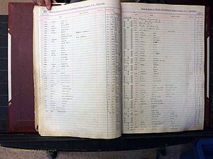 Wilkes Co, NC, Deaths, A-J, 1913-2010 (133).JPG