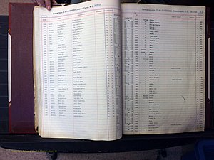 Wilkes Co, NC, Deaths, A-J, 1913-2010 (136).JPG