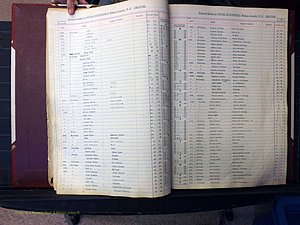 Wilkes Co, NC, Deaths, A-J, 1913-2010 (138).JPG