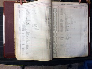 Wilkes Co, NC, Deaths, A-J, 1913-2010 (142).JPG