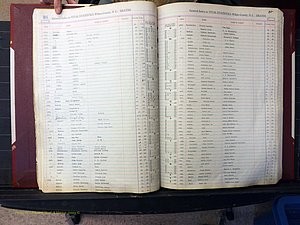 Wilkes Co, NC, Deaths, A-J, 1913-2010 (147).JPG