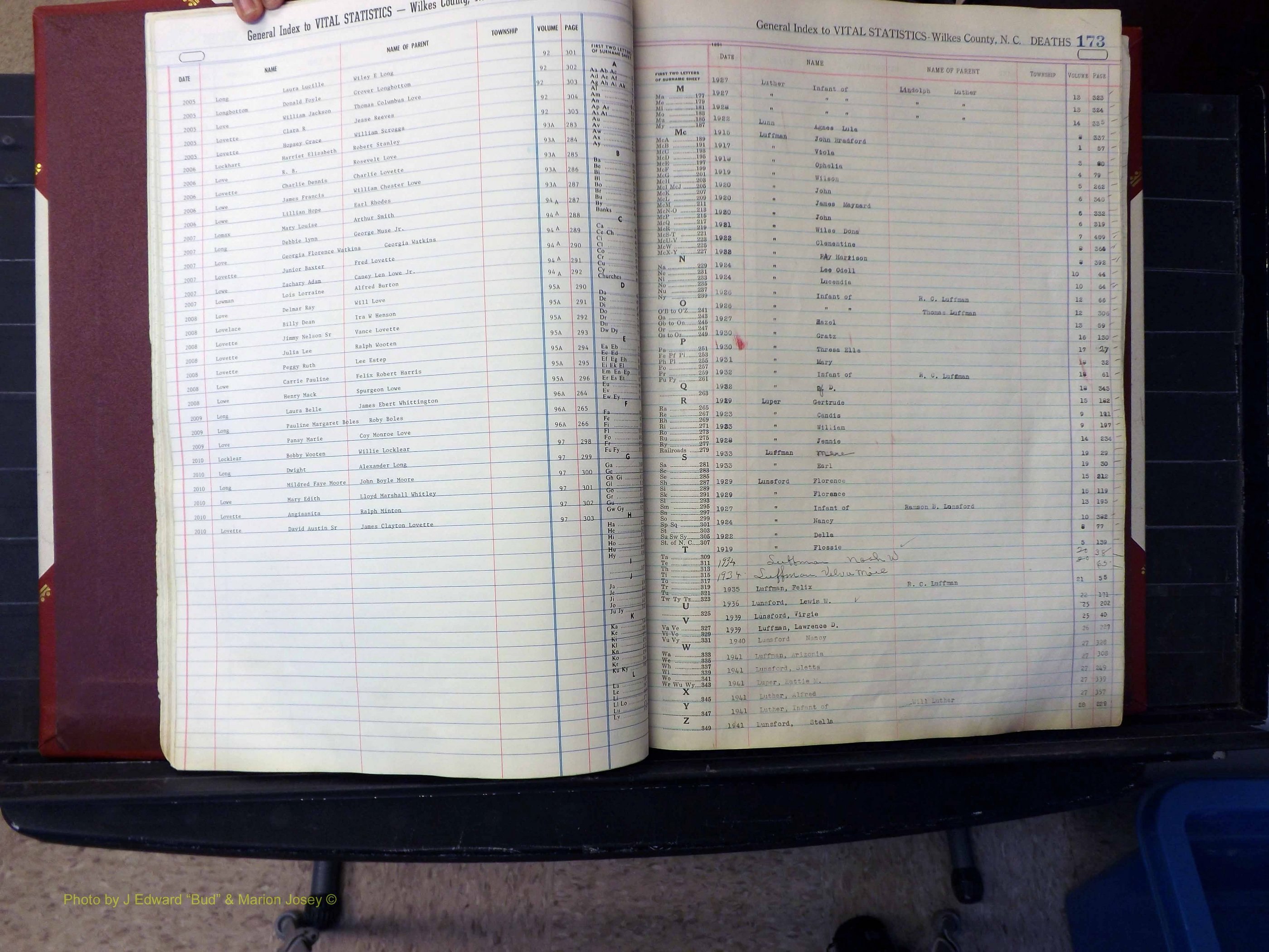 Wilkes Co, NC, Deaths, K-Z, 1913-2010 (126).JPG