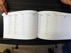 Wilkes Co, NC, Births, A-C, 1882-2005 (120).JPG