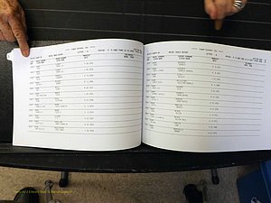 Wilkes Co, NC, Births, A-C, 1882-2005 (122).JPG