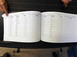 Wilkes Co, NC, Births, A-C, 1882-2005 (124).JPG
