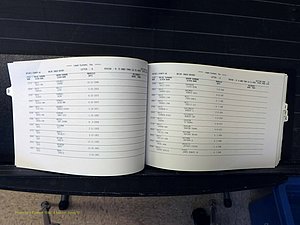 Wilkes Co, NC, Marriages, Female Index, D-G, 1882-2005 (126).JPG