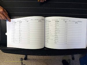 Wilkes Co, NC, Marriages, Female Index, 1882-2005 (128).JPG