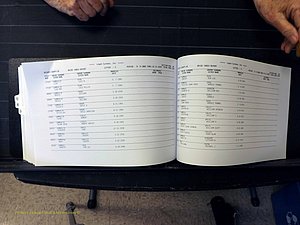 Wilkes Co, NC, Marriages, Female Index, Q-S, 1882-2005 (402).JPG