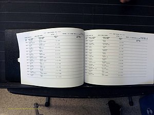 Wilkes Co, NC, Marriages, Female Index, T-Z, 1882-2005 (119).JPG