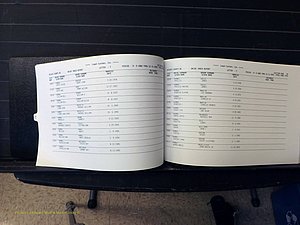 Wilkes Co, NC, Marriages, Female Index, T-Z, 1882-2005 (125).JPG