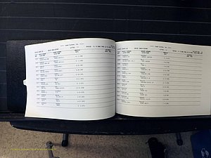 Wilkes Co, NC, Marriages, Female Index, T-Z, 1882-2005 (128).JPG