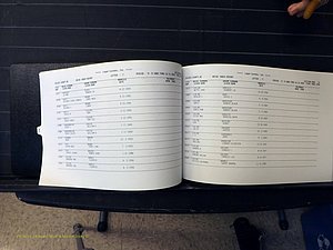 Wilkes Co, NC, Marriages, Female Index, T-Z, 1882-2005 (129).JPG