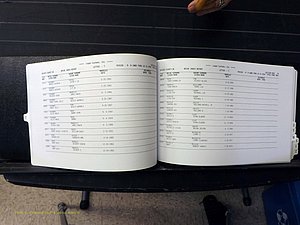 Wilkes Co, NC, Marriages, Female Index, T-Z, 1882-2005 (140).JPG