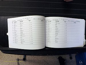 Wilkes Co, NC, Marriages, Female Index, T-Z, 1882-2005 (141).JPG