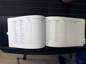 Wilkes Co, NC, Marriages, Female Index, T-Z, 1882-2005 (142).JPG
