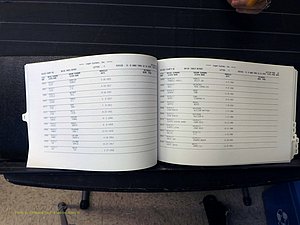 Wilkes Co, NC, Marriages, Female Index, T-Z, 1882-2005 (144).JPG