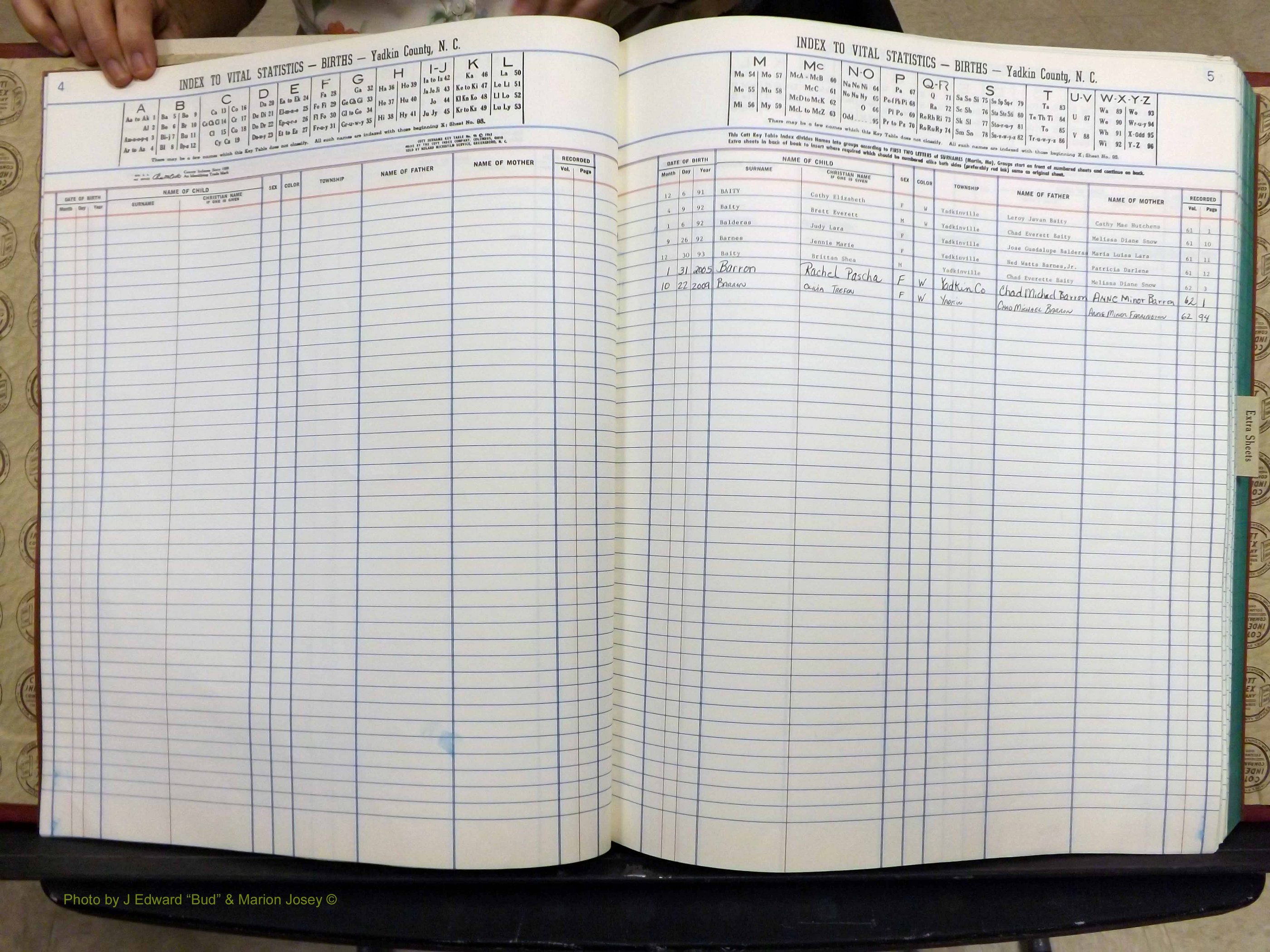 Yadkin Co, NC, Births, A-Z, 1991-2012 (105).JPG