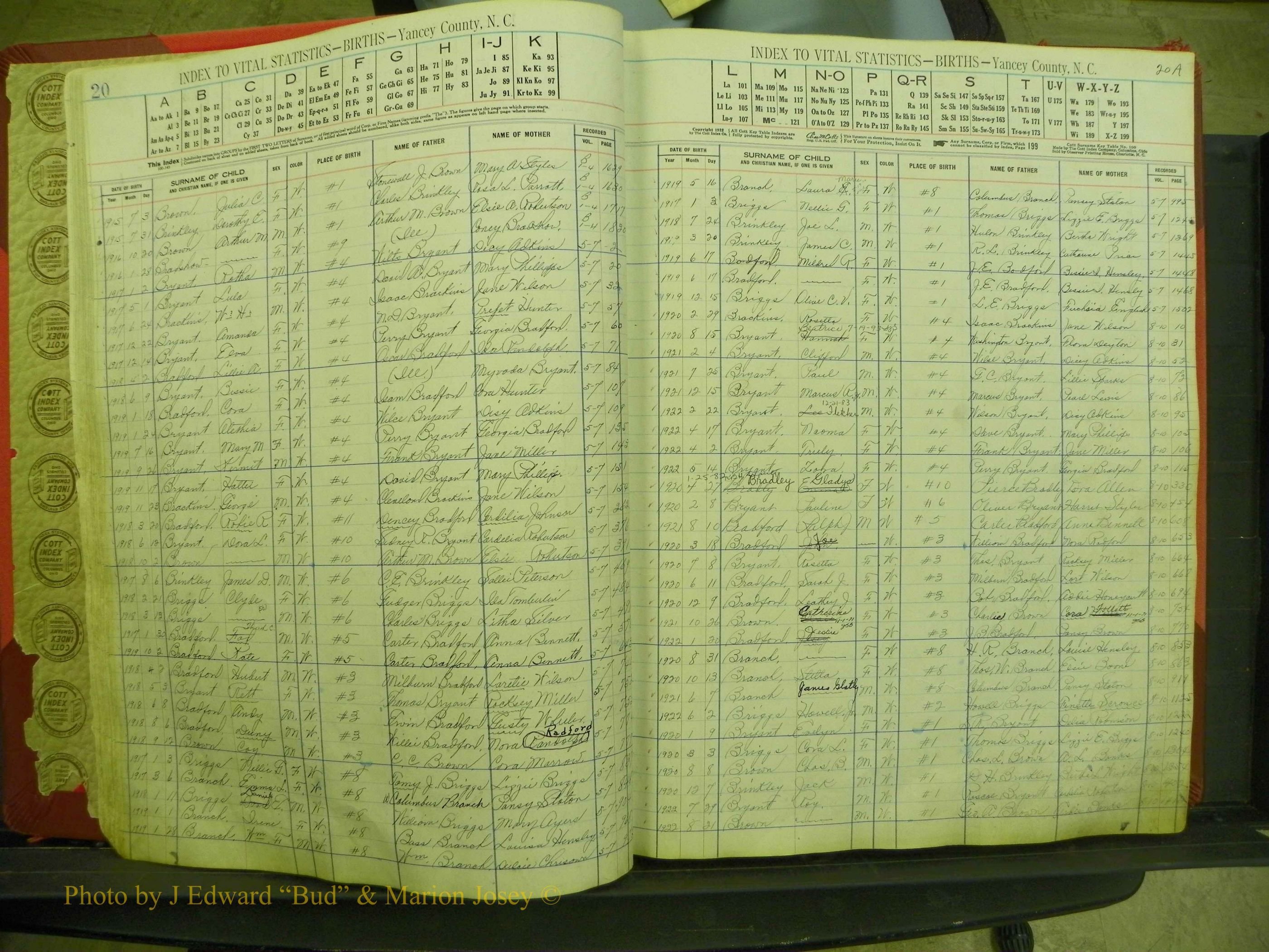 Yancey Births, 1913-1939, Index B, 20-20a.JPG