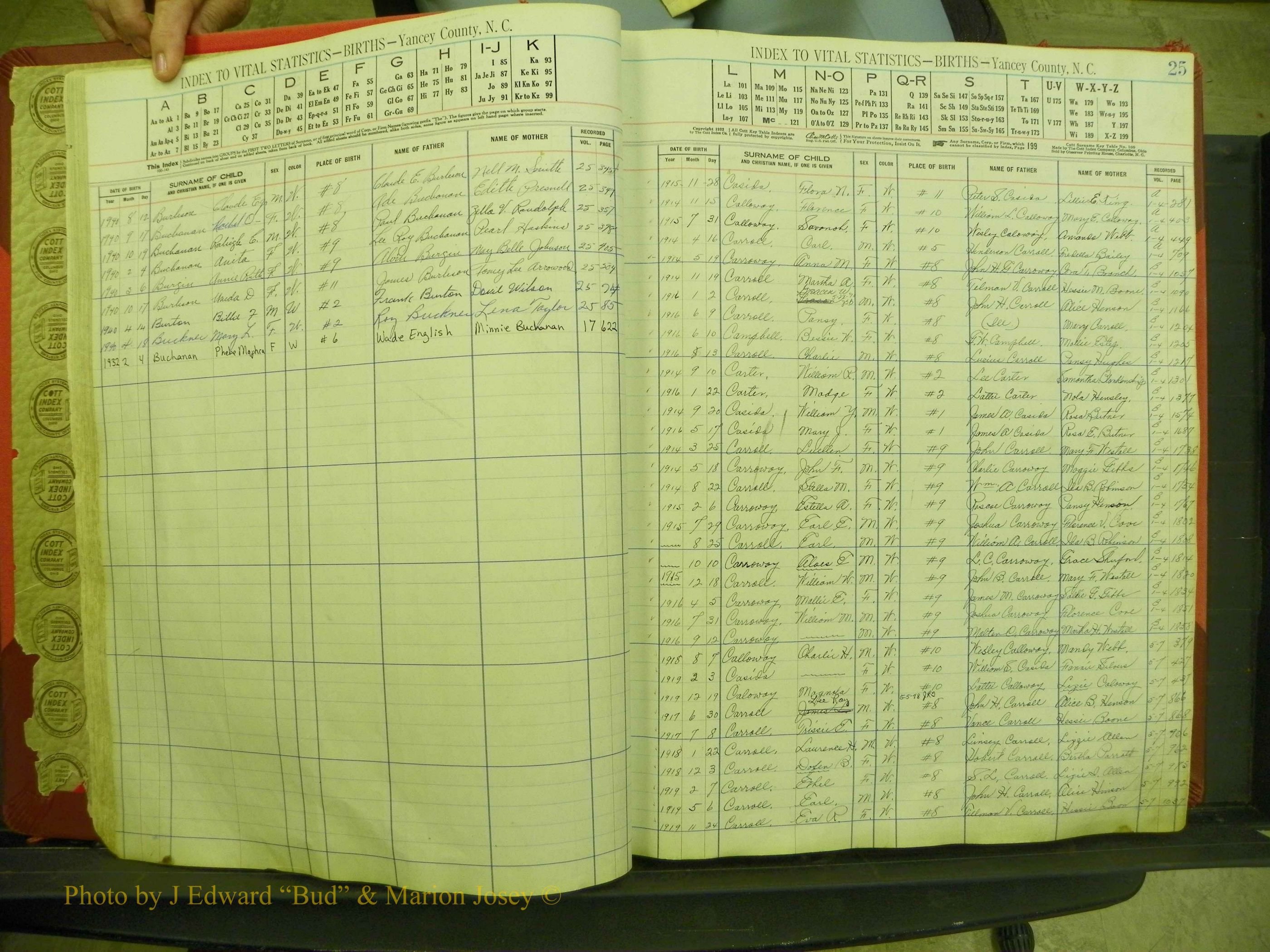 Yancey Births, 1913-1939, Index B, 24b-25.JPG