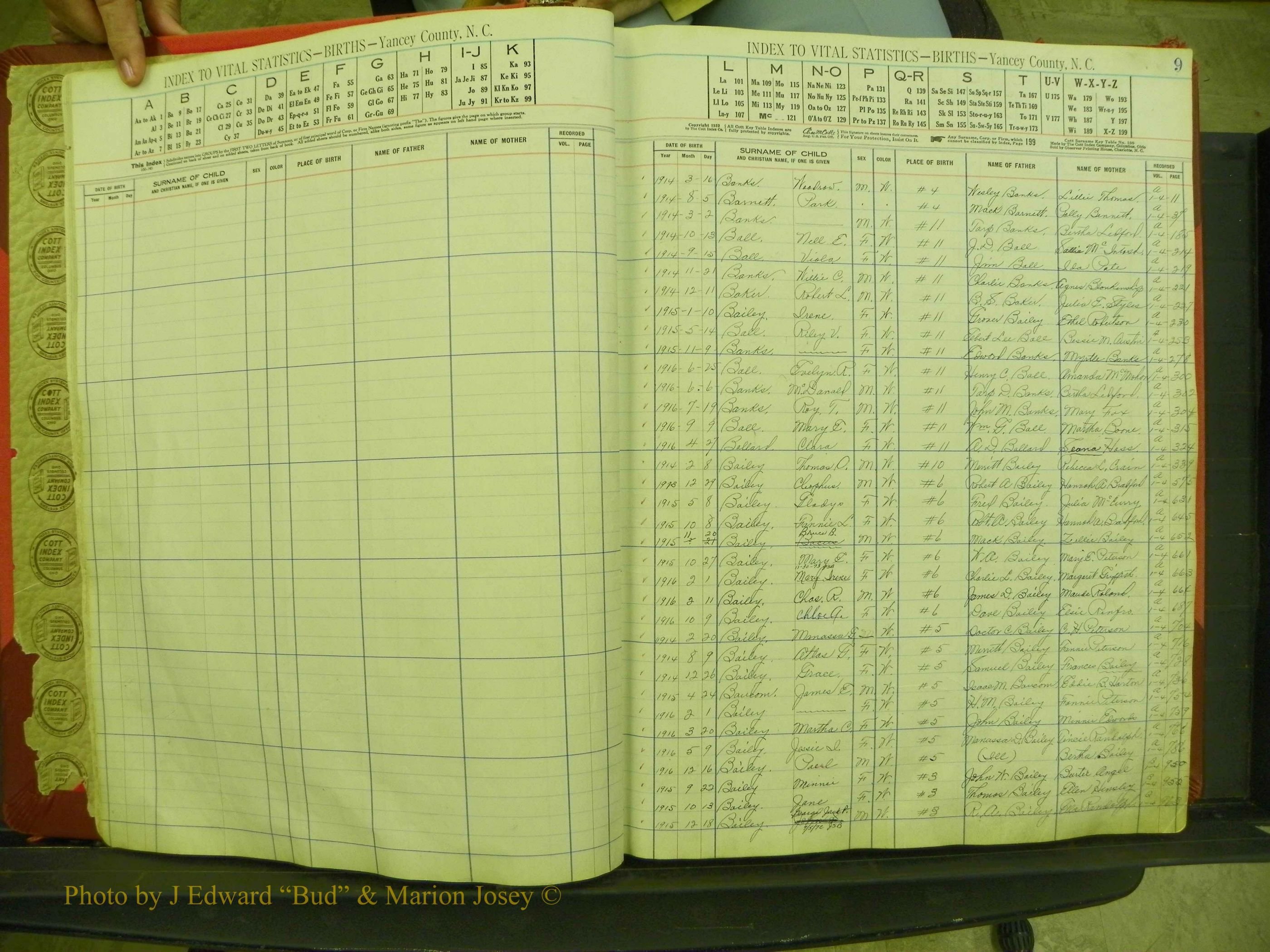 Yancey Births, 1913-1939, Index B, 9.JPG