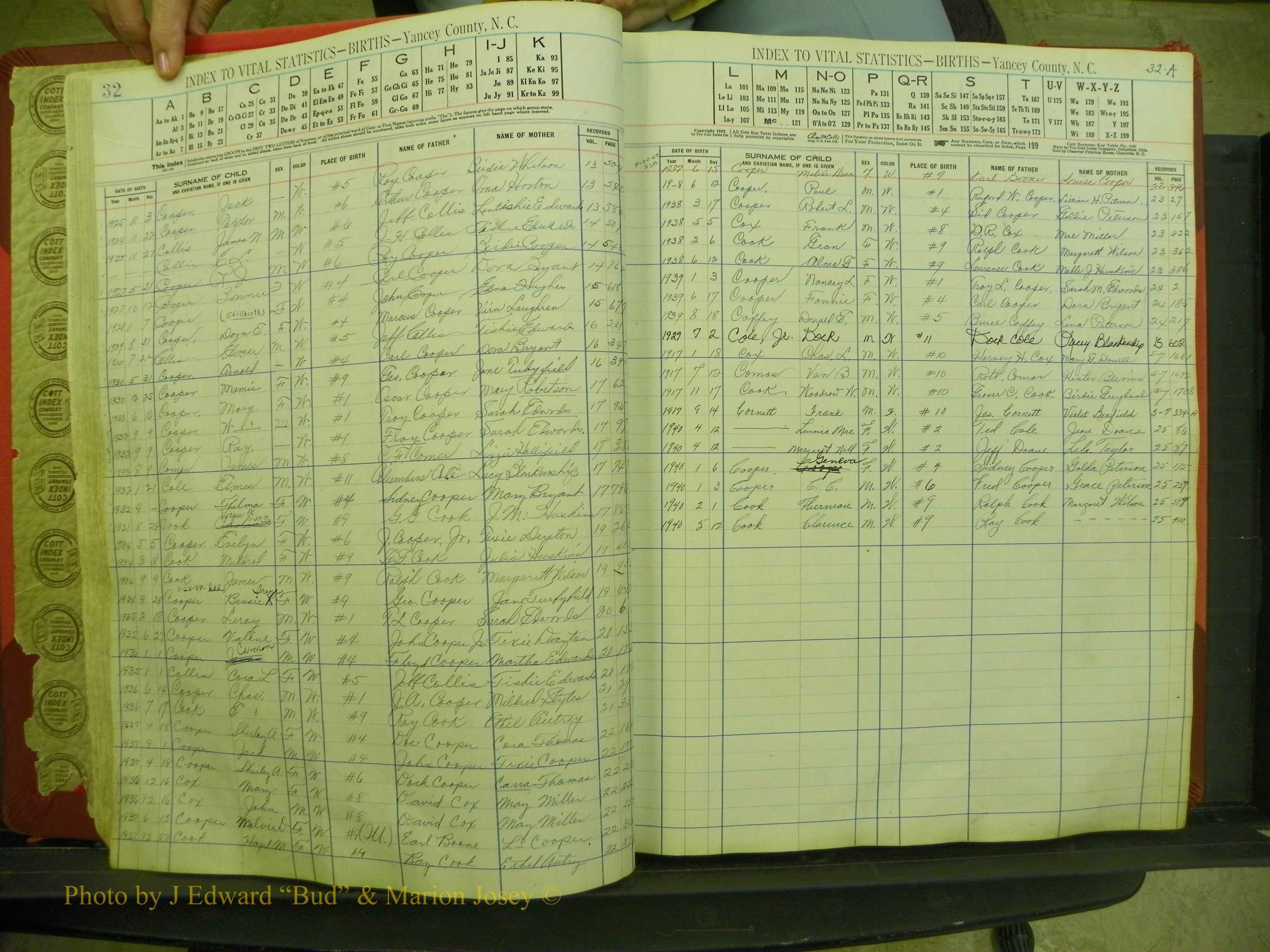 Yancey Births, 1913-1939, Index C, 32-32a.JPG