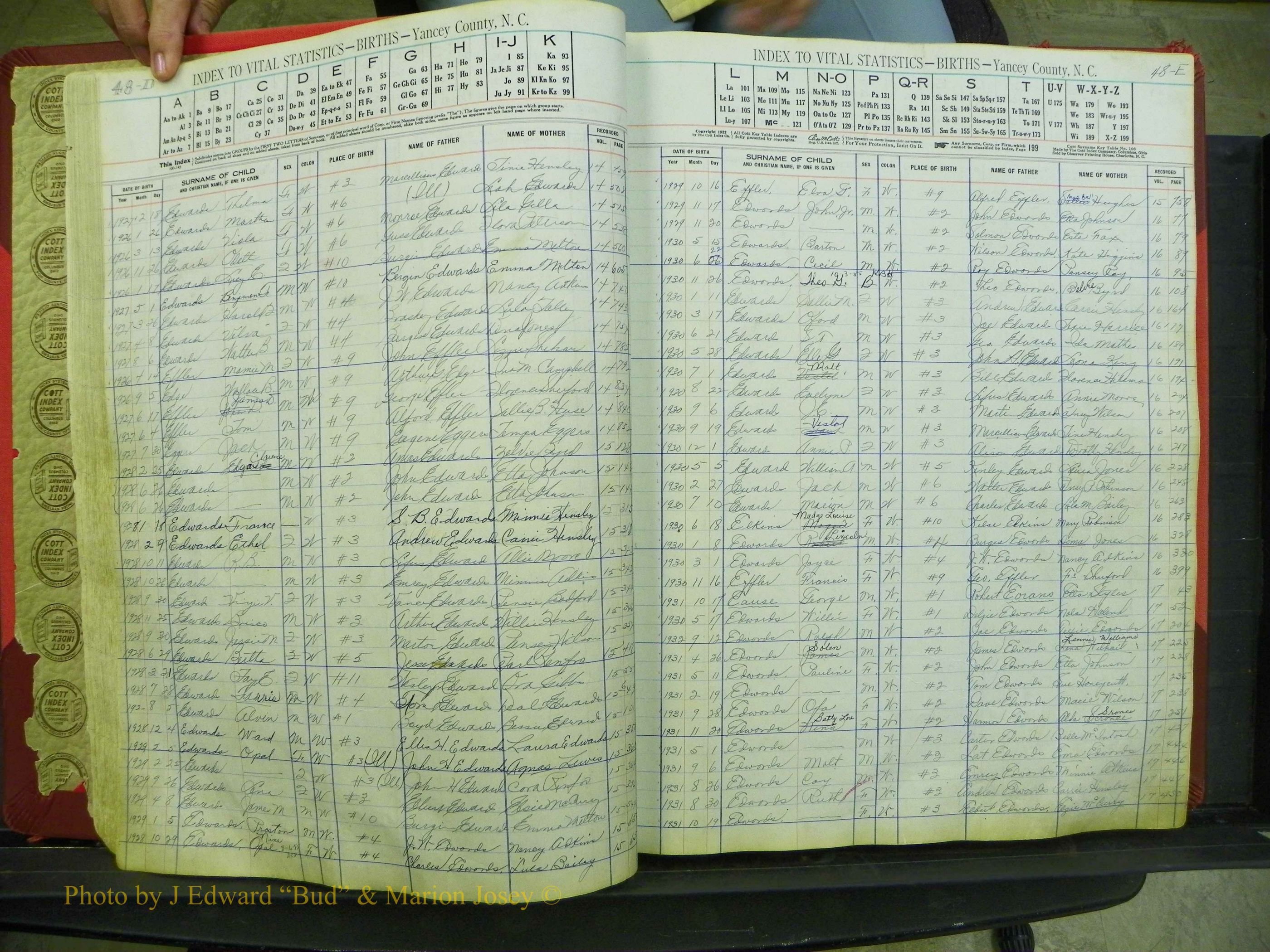 Yancey Births, 1913-1939, Index E, 48d-48e.JPG