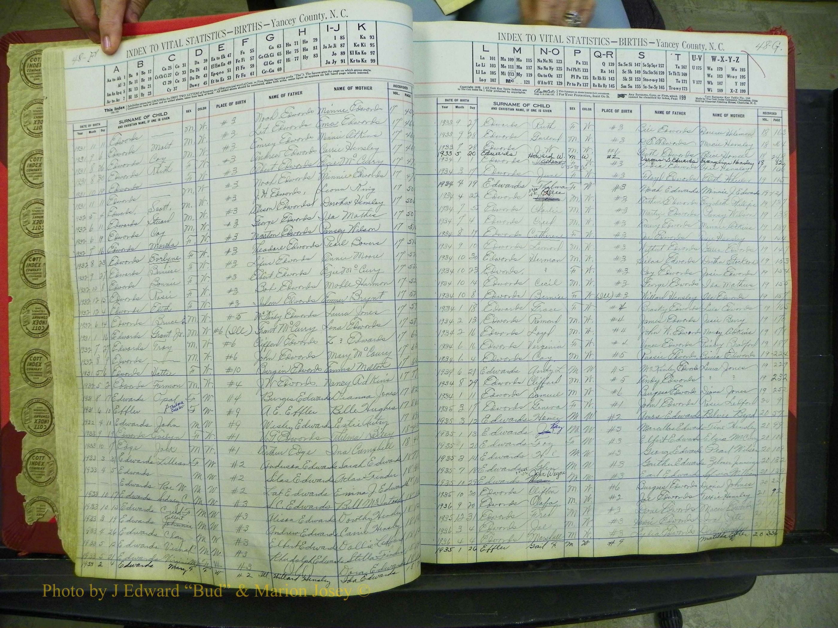 Yancey Births, 1913-1939, Index E, 48f-48g.JPG