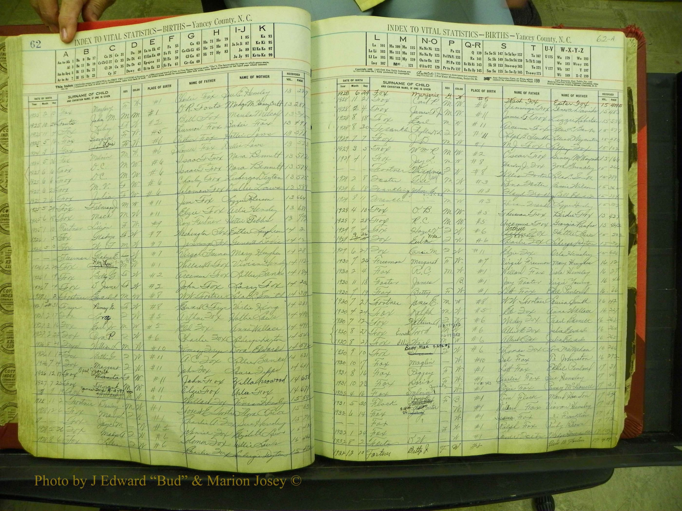 Yancey Births, 1913-1939, Index F, 62-62a.JPG