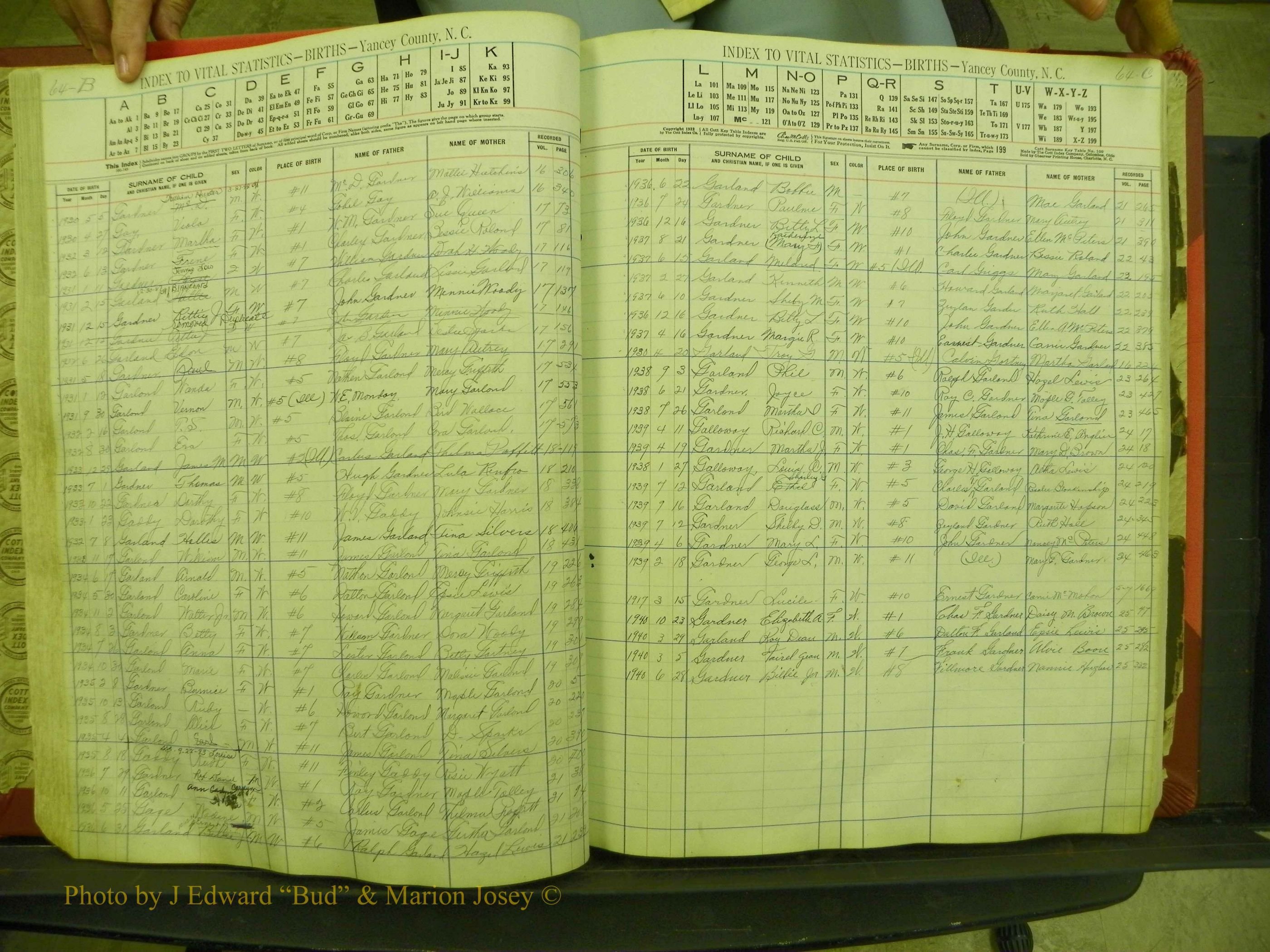 Yancey Births, 1913-1939, Index G, 64b-64c.JPG