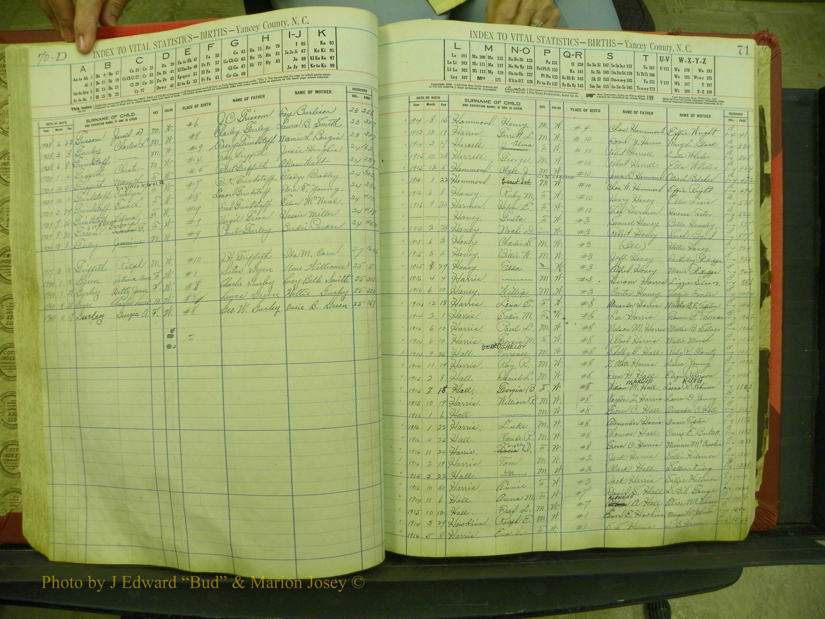 Yancey Births, 1913-1939, Index G7H, 70d-71.JPG