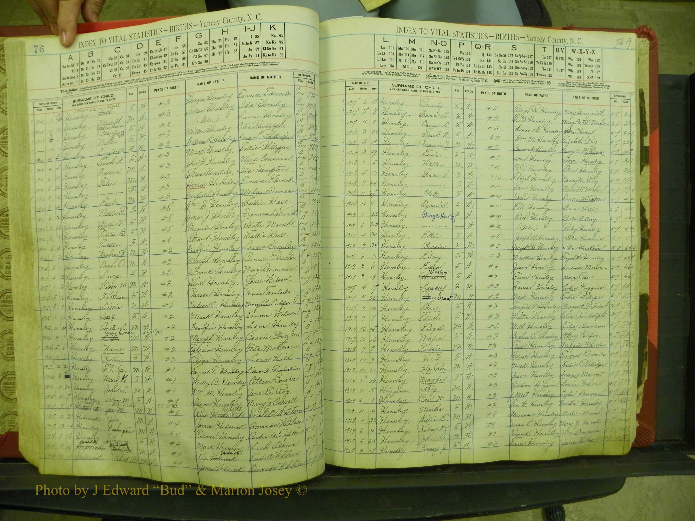 Yancey Births, 1913-1939, Index H, 76-76a.JPG