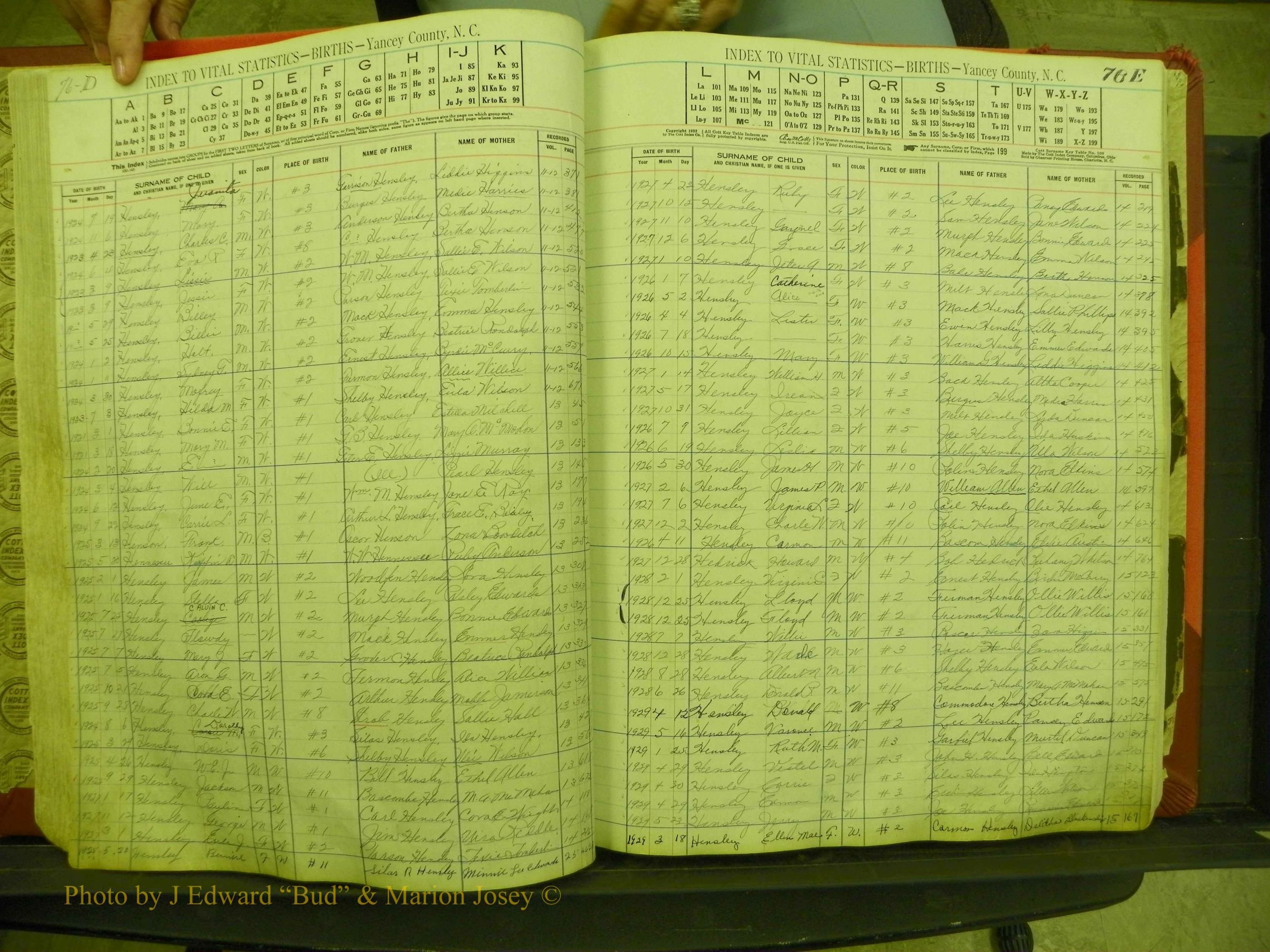 Yancey Births, 1913-1939, Index H, 76d-76e.JPG