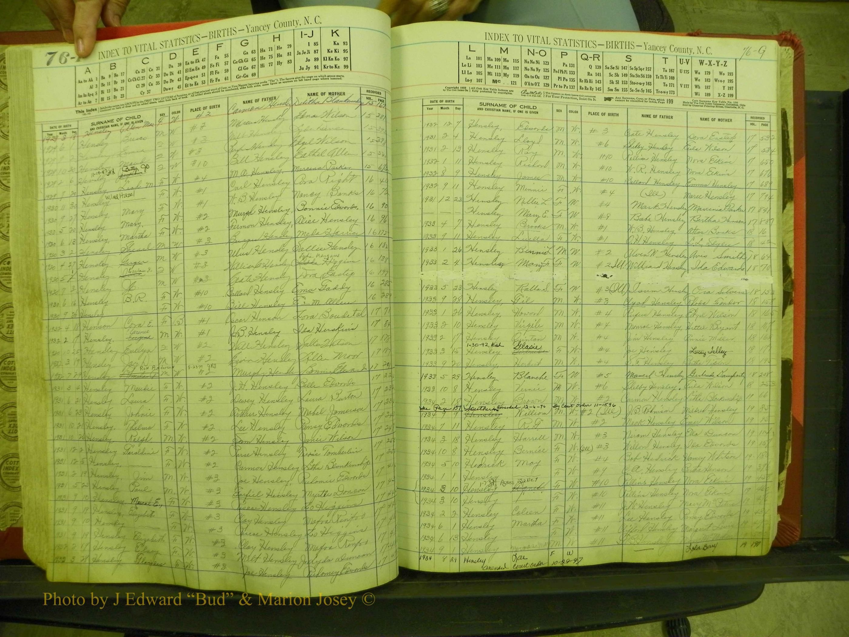 Yancey Births, 1913-1939, Index H, 76f-76g.JPG