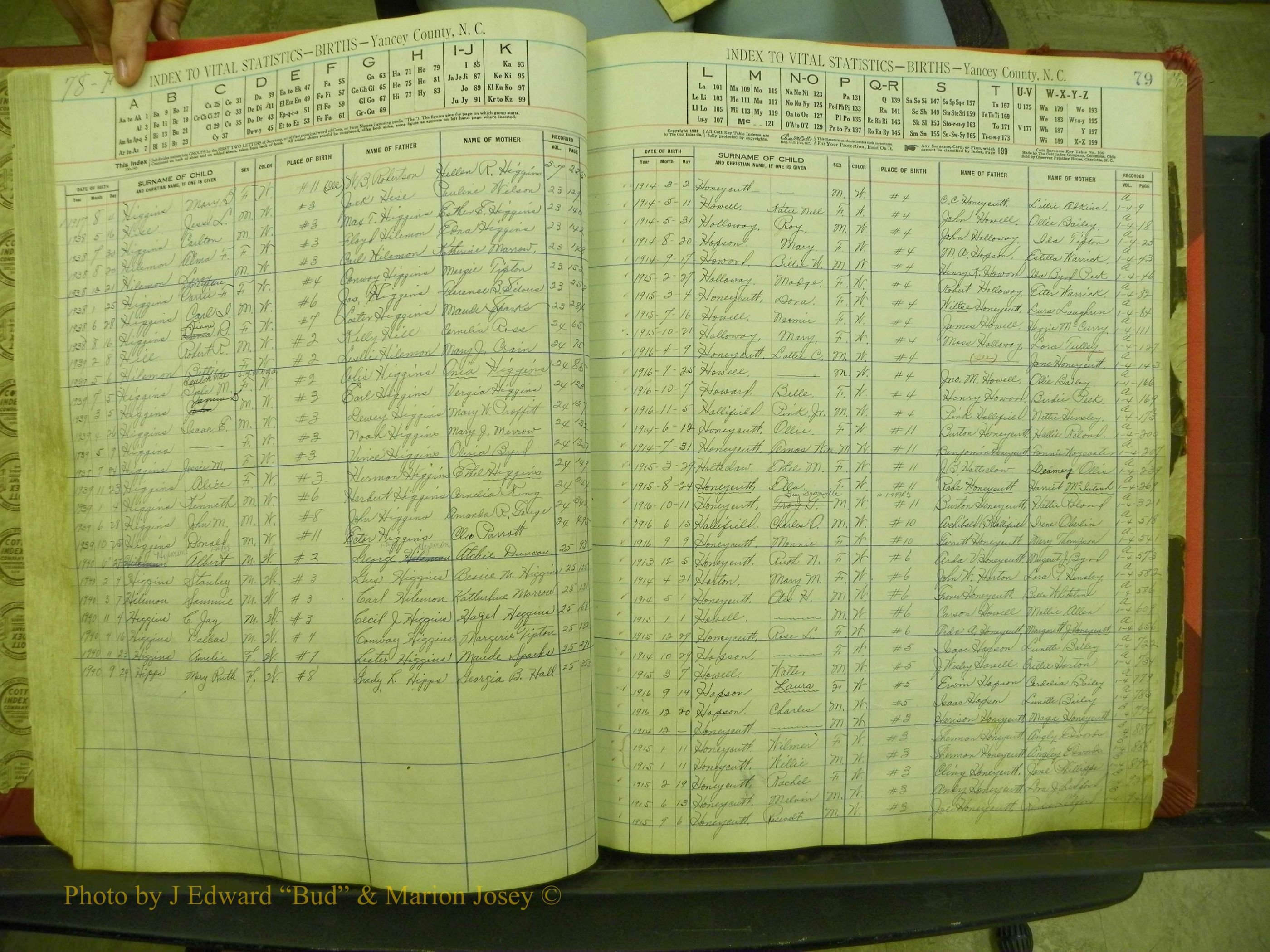 Yancey Births, 1913-1939, Index H, 78f-79.JPG