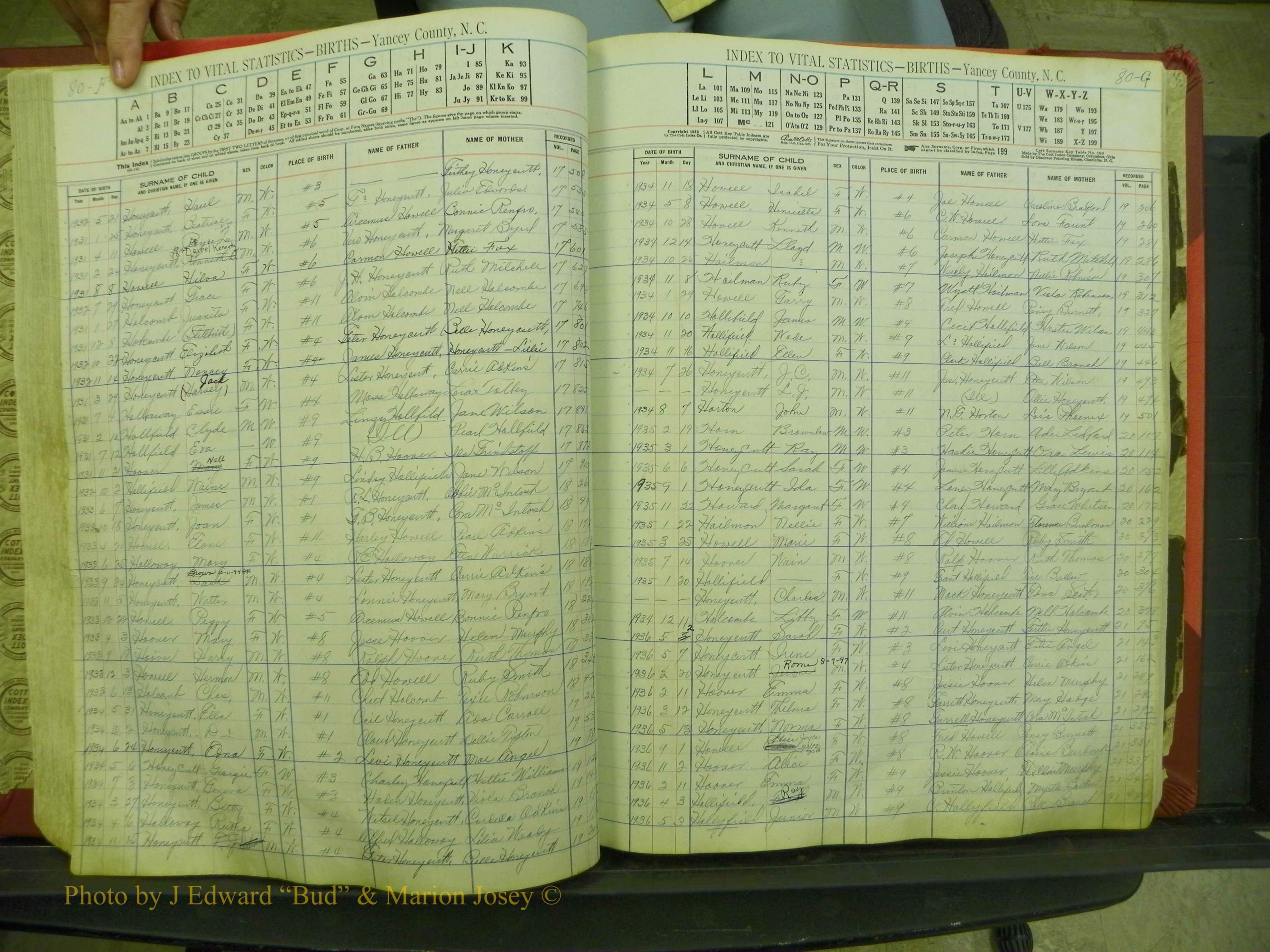 Yancey Births, 1913-1939, Index H, 80f-80g.JPG