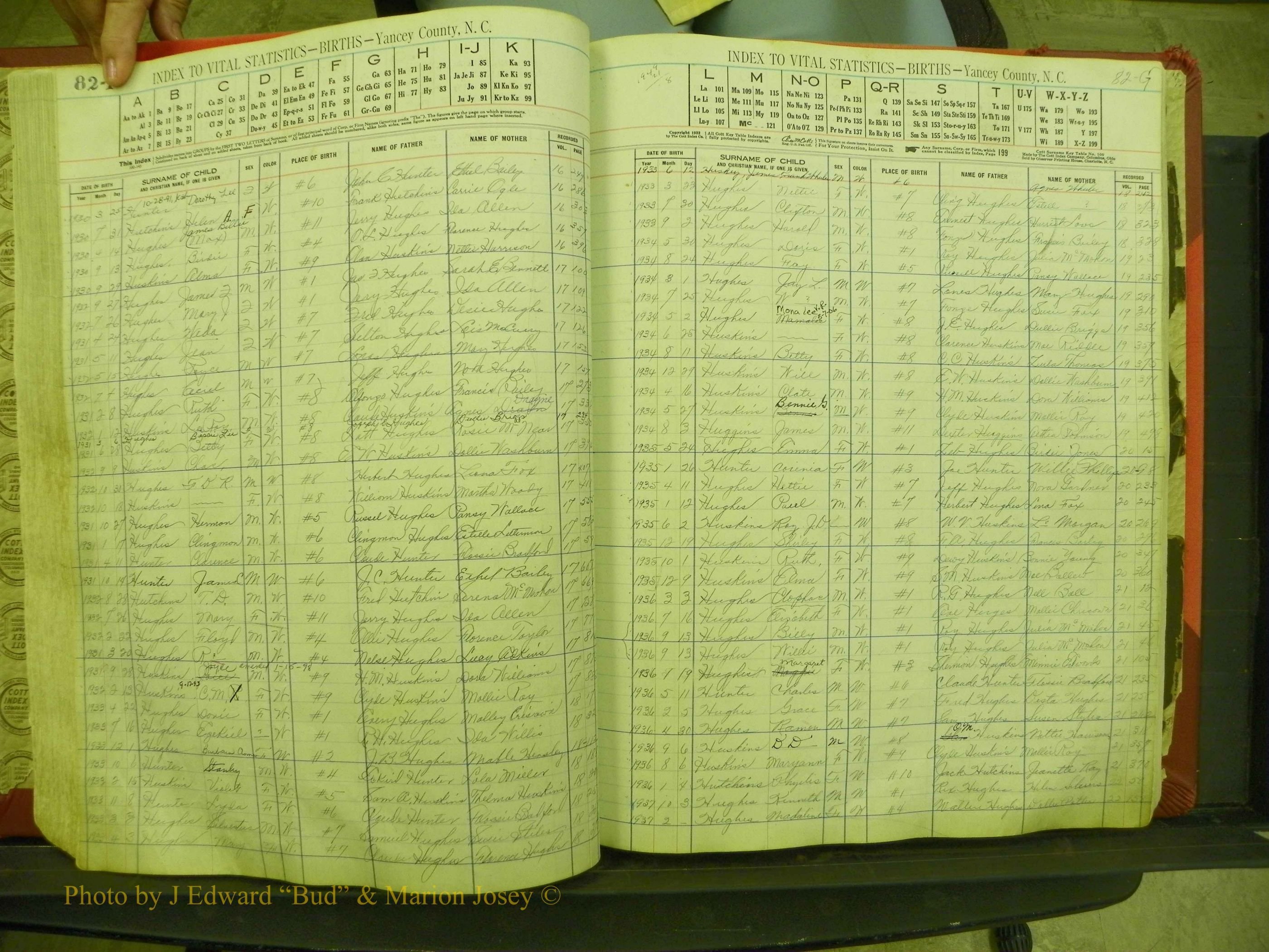 Yancey Births, 1913-1939, Index H, 82f-82g.JPG