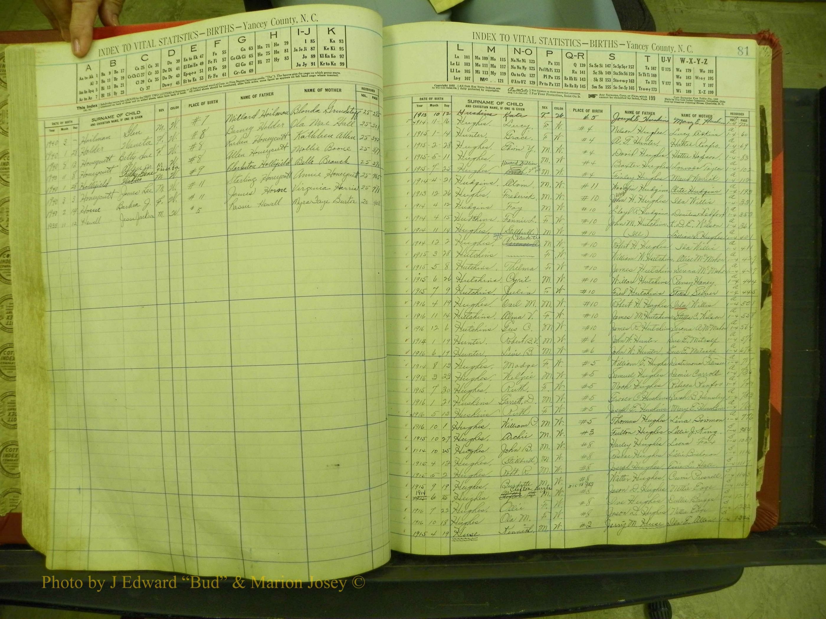 Yancey Births, 1913-1939, Index H,80i-81.JPG