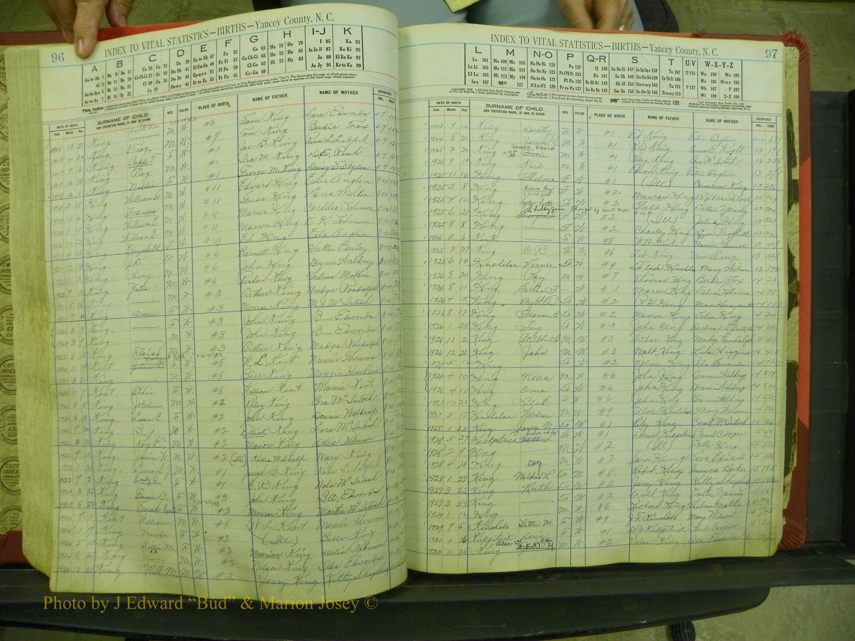 Yancey Births, 1913-1939, Index K, 96-97.JPG