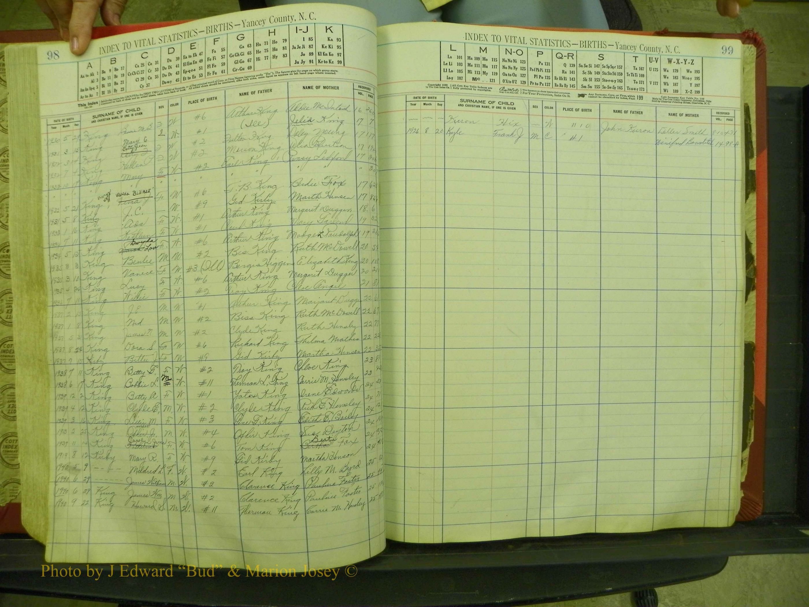 Yancey Births, 1913-1939, Index K, 98-99.JPG