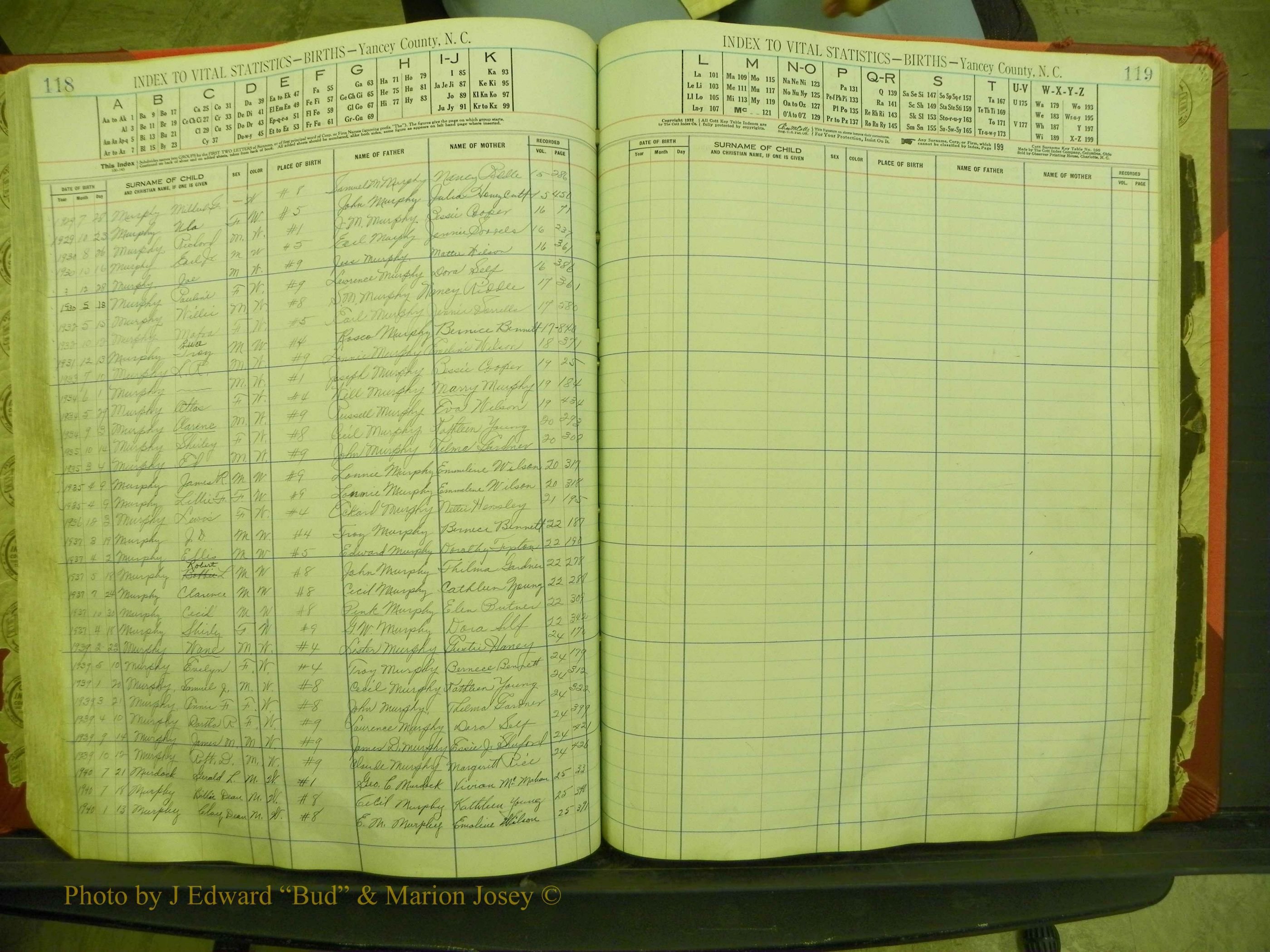Yancey Births, 1913-1939, Index M, 118-119.JPG