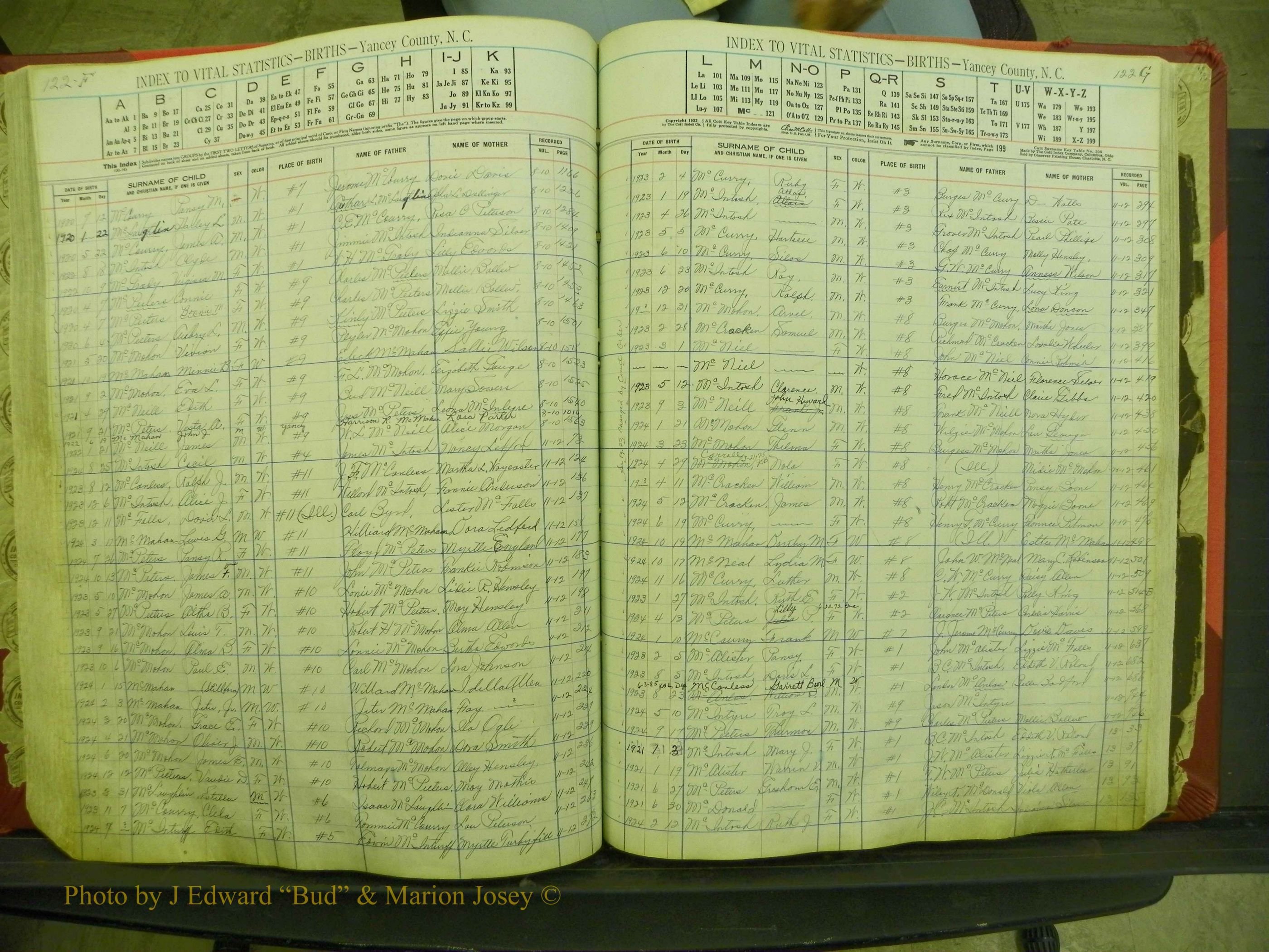 Yancey Births, 1913-1939, Index Mc, 122f-122g.JPG
