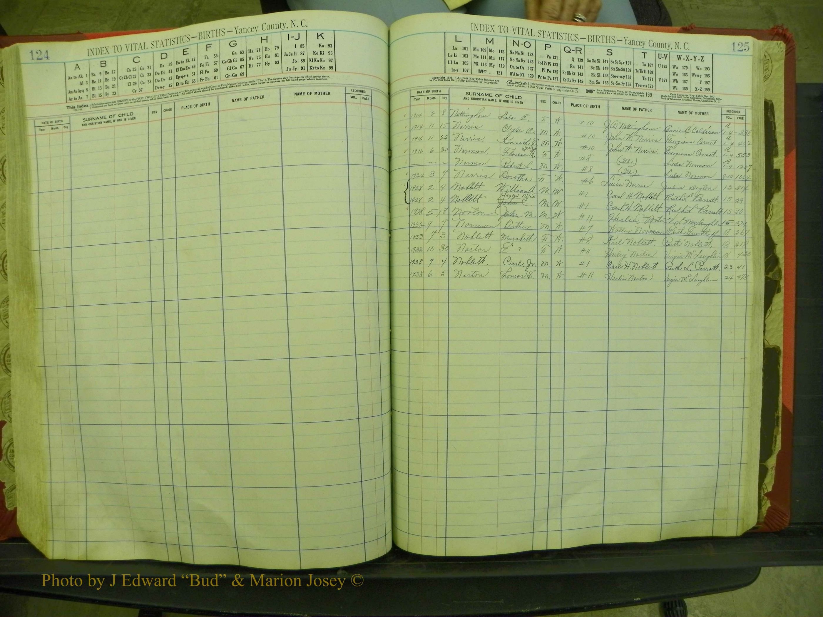 Yancey Births, 1913-1939, Index N, 124-125.JPG