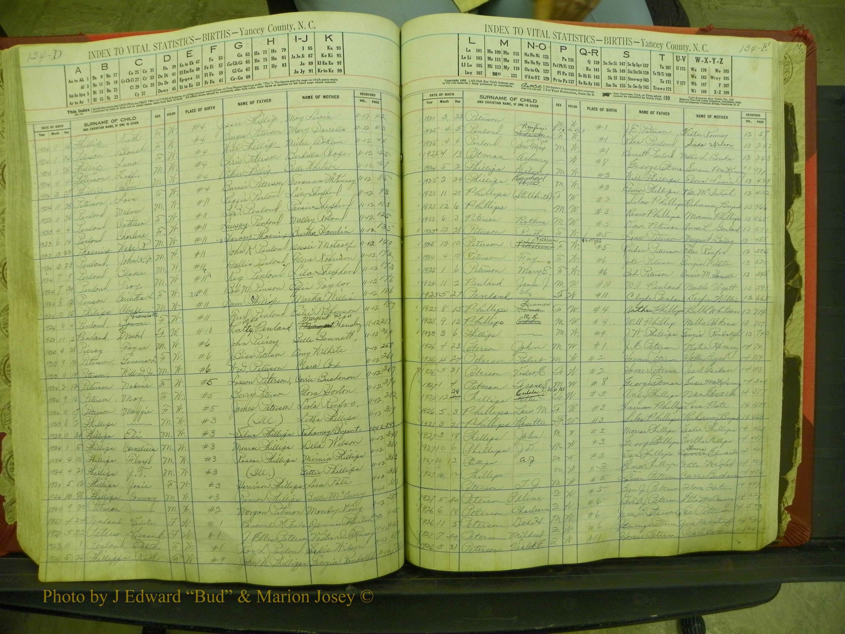 Yancey Births, 1913-1939, Index P, 134d-134e.JPG