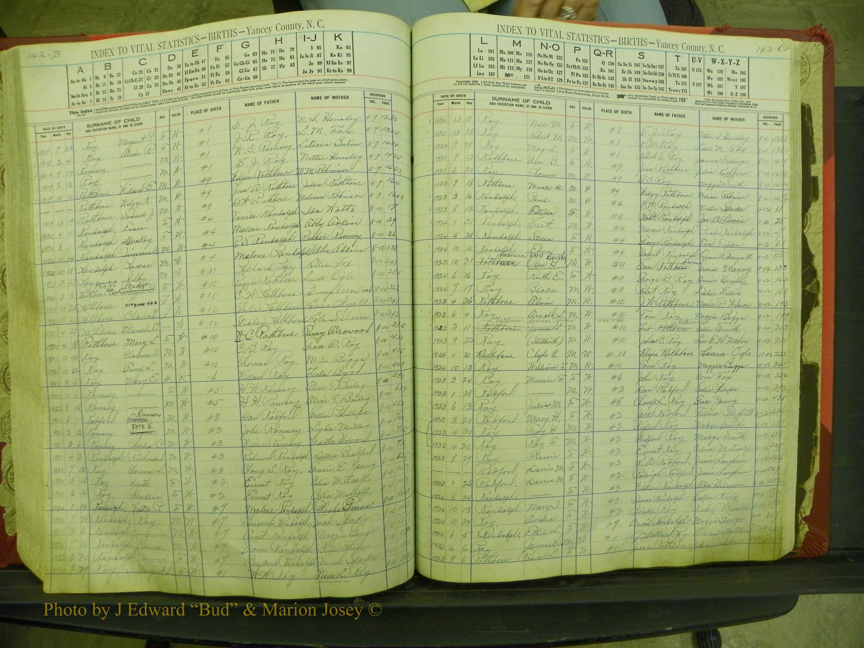 Yancey Births, 1913-1939, Index R, 142b-142c.JPG