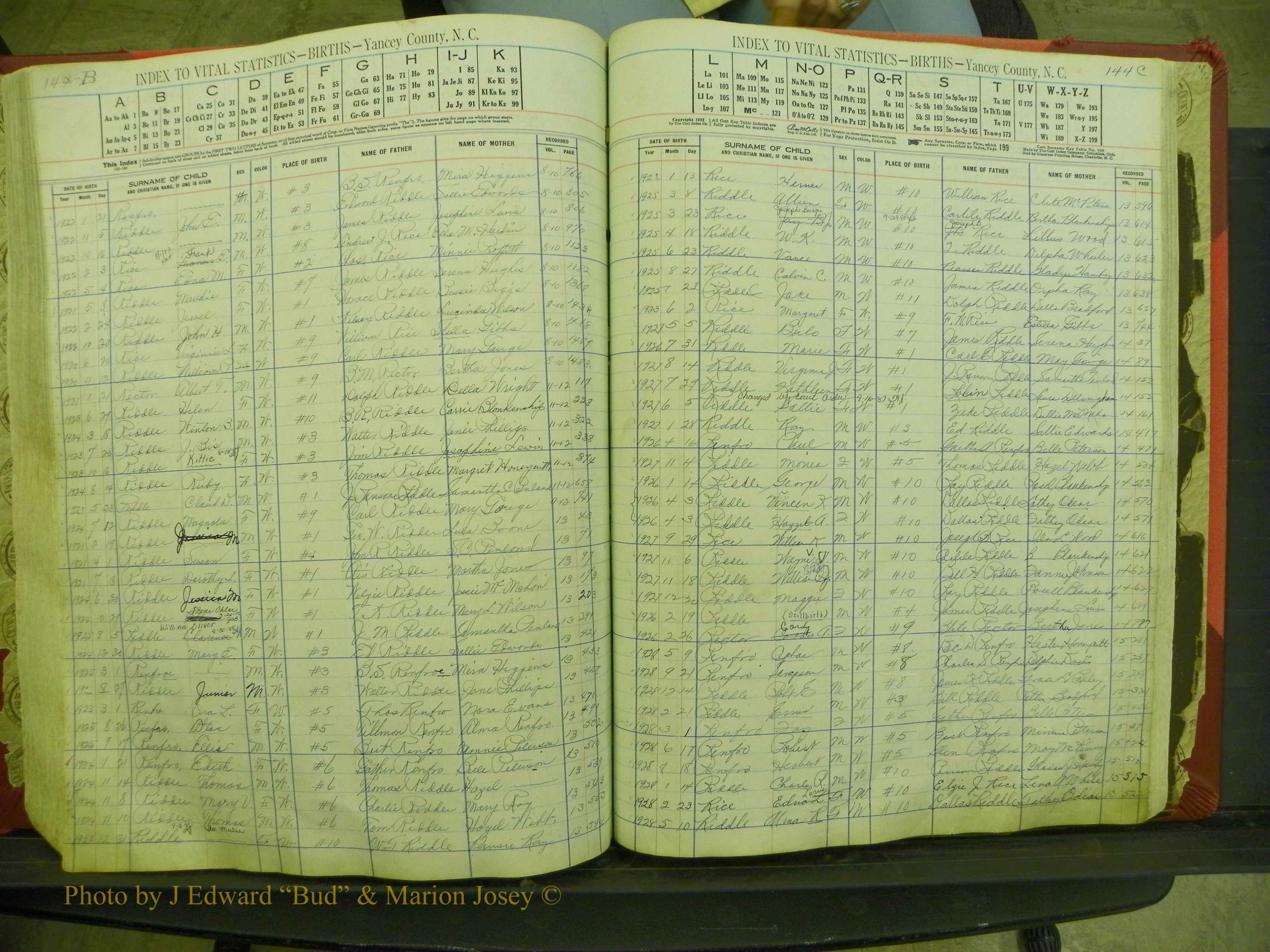 Yancey Births, 1913-1939, Index R, 144b-144c.JPG